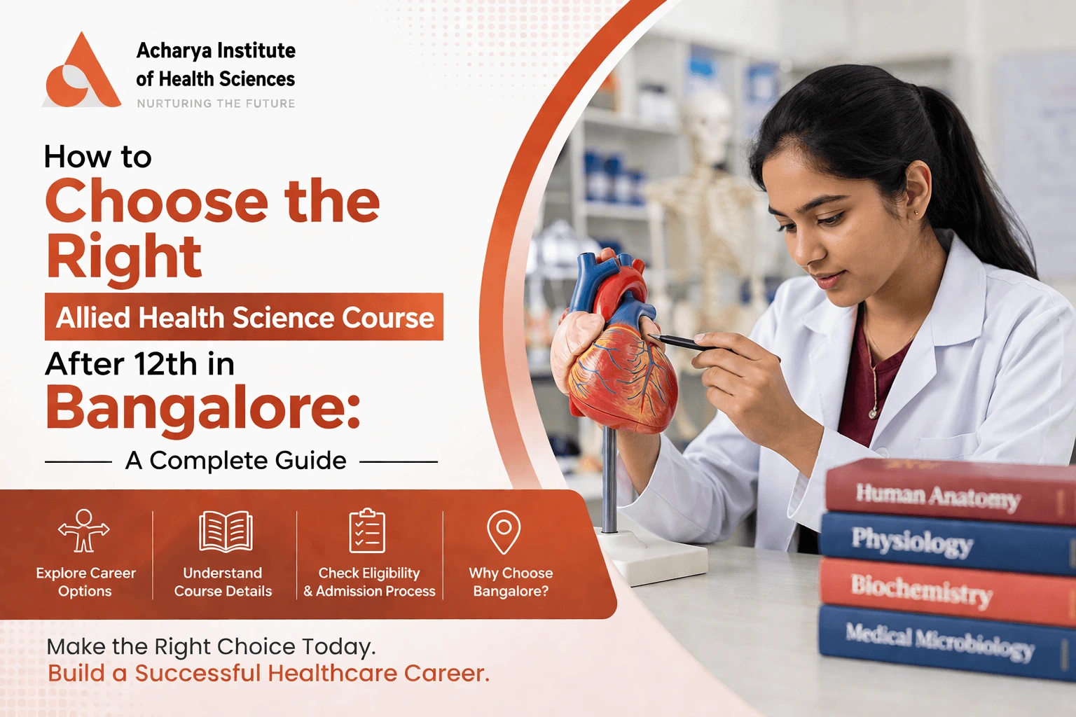 MHA Course in Bangalore: Build Your Future in Hospital and Healthcare Management with Acharya Institute of Health Sciences